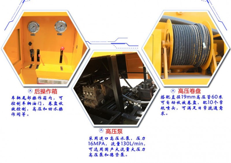 東風(fēng)大多利卡高壓清洗車(chē)