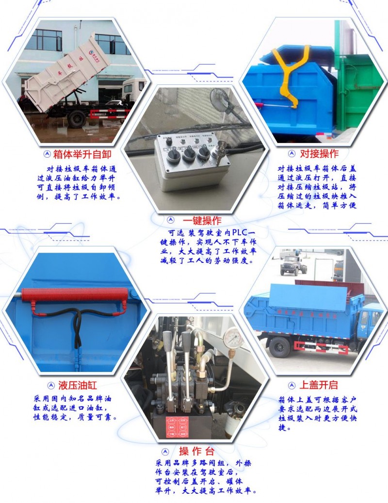 東風(fēng)天錦15-17方對接垃圾車