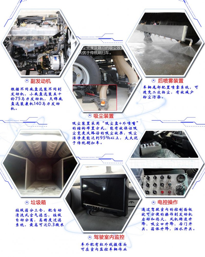 東風天錦12方吸塵車